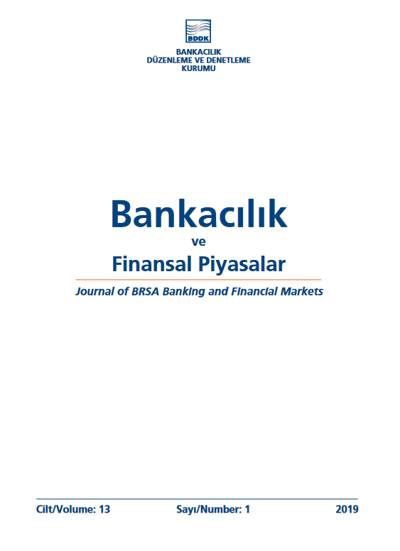 BDDK Bankacılık ve Finansal Piyasalar
